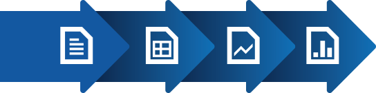 Ciclo ofertas-pedidos-albaranes-facturas de compra